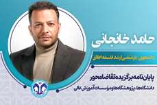 پایان‌نامه دانشجوی کارشناسی ارشد فلسفه اخلاق دانشگاه قم به عنوان پایان‌نامه برگزیده تقاضا محور دانشگاه‌ها، پژوهشگاه‌ها و موسسات آموزش عالی برگزیده شد. 