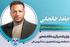 پایان‌نامه دانشجوی کارشناسی ارشد فلسفه اخلاق دانشگاه قم به عنوان پایان‌نامه برگزیده تقاضا محور دانشگاه‌ها، پژوهشگاه‌ها و موسسات آموزش عالی برگزیده شد. 